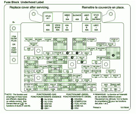 2003 silverado fuse box mounting bracket|2003 Silverado fuse panel diagram.